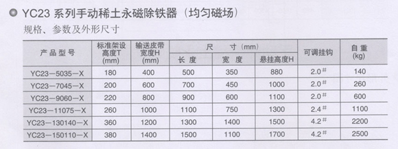 岳陽(yáng)科能電磁設(shè)備有限公司,岳陽(yáng)科能電磁設(shè)備,科能電磁設(shè)備,電磁攪拌設(shè)備,起重電磁鐵,除鐵器,電纜卷筒,整流控制設(shè)備,起重電磁鐵哪家好