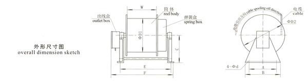 岳陽科能電磁設(shè)備有限公司,岳陽科能電磁設(shè)備,科能電磁設(shè)備,電磁攪拌設(shè)備,起重電磁鐵,除鐵器,電纜卷筒,整流控制設(shè)備,起重電磁鐵哪家好